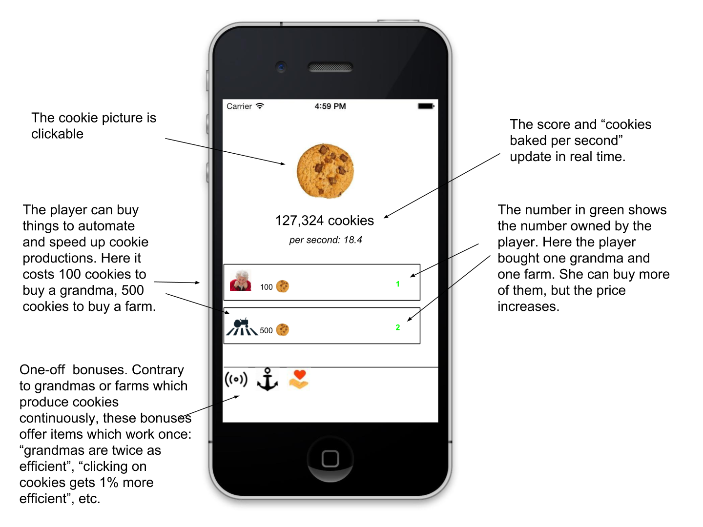 The design of the cookie clicker mobile app