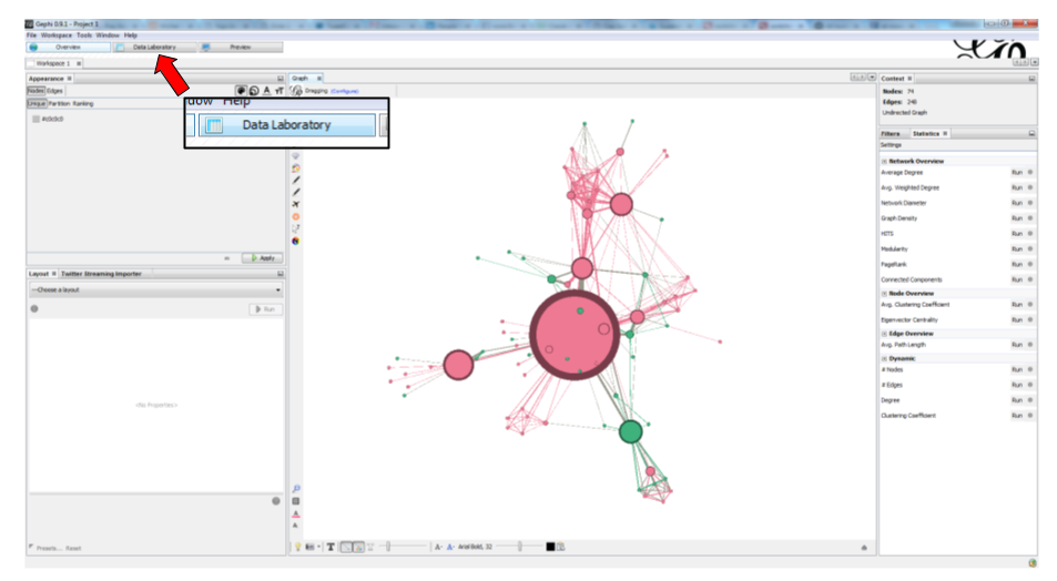 Switching to the data laboratory