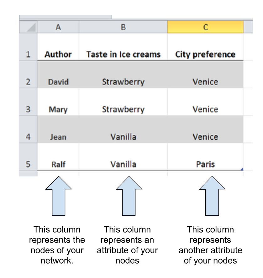 An Excel file