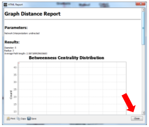 Report after the computation of betweenness centrality