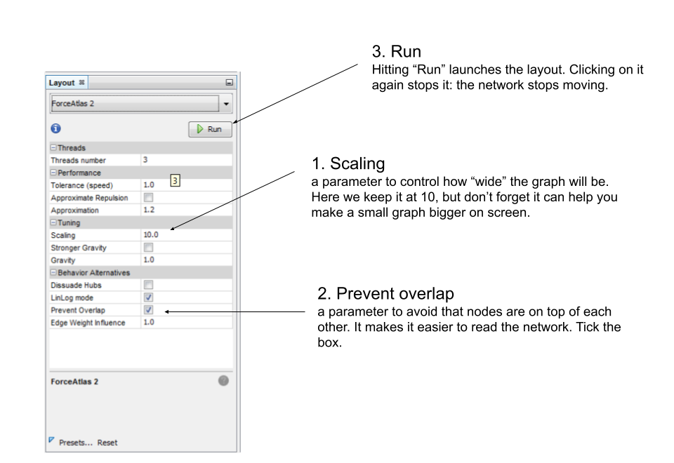 changing a few parameters and launching the layout